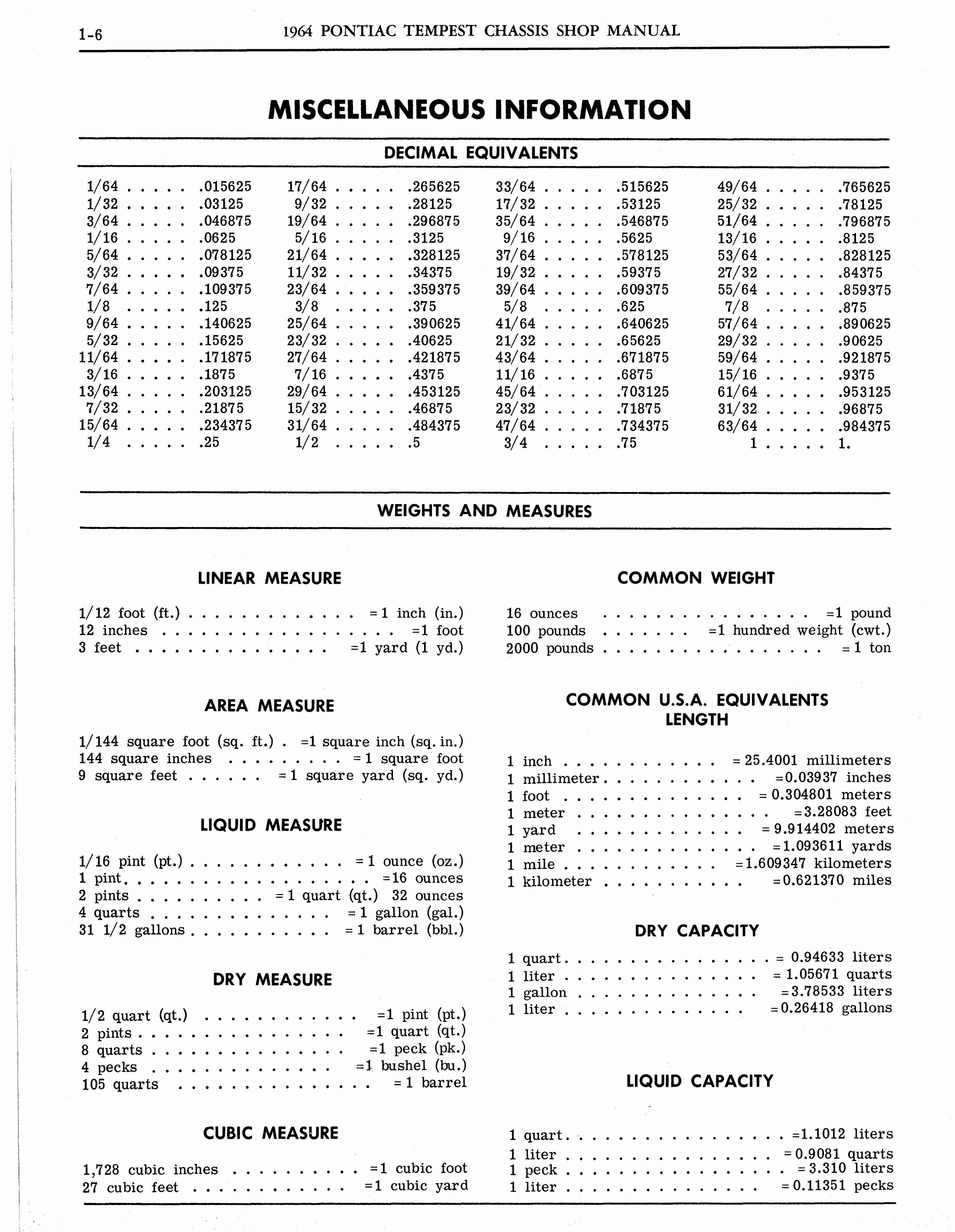 n_1964 Pontiac Tempest Shop Manual_Page_008.jpg